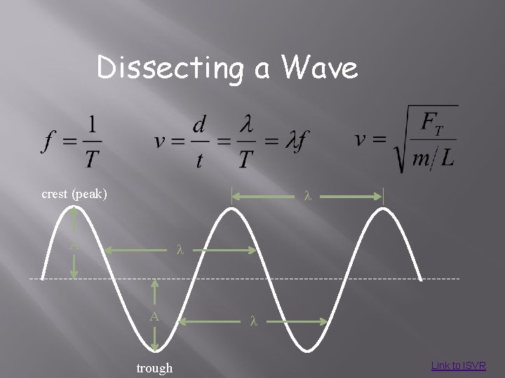 Dissecting a Wave crest (peak) l A trough l Link to ISVR 