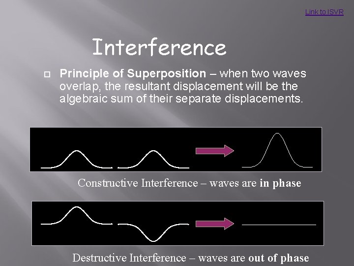 Link to ISVR Interference Principle of Superposition – when two waves overlap, the resultant