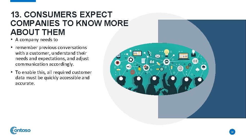 13. CONSUMERS EXPECT COMPANIES TO KNOW MORE ABOUT THEM • A company needs to