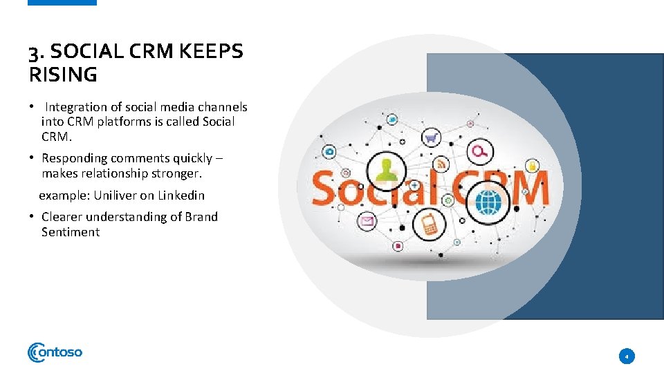 3. SOCIAL CRM KEEPS RISING • Integration of social media channels into CRM platforms