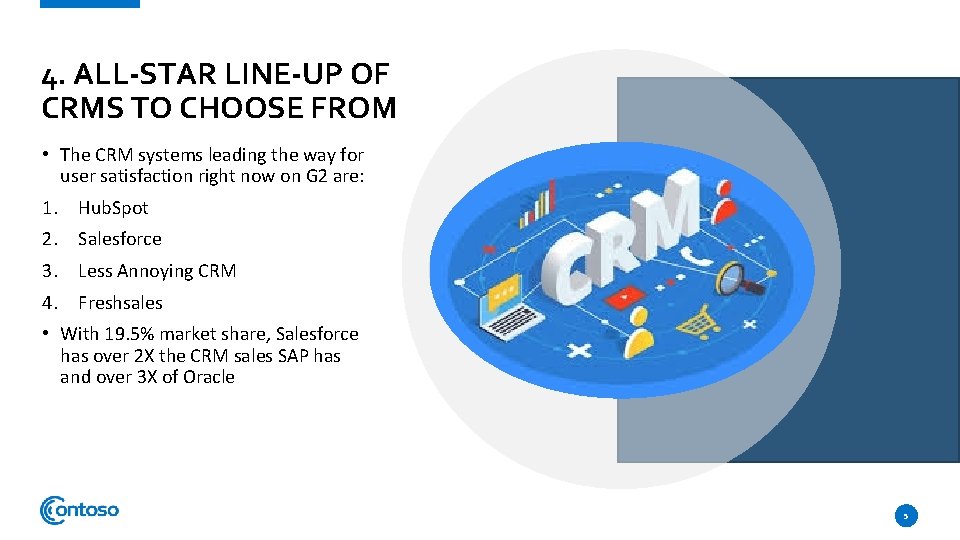 4. ALL-STAR LINE-UP OF CRMS TO CHOOSE FROM • The CRM systems leading the