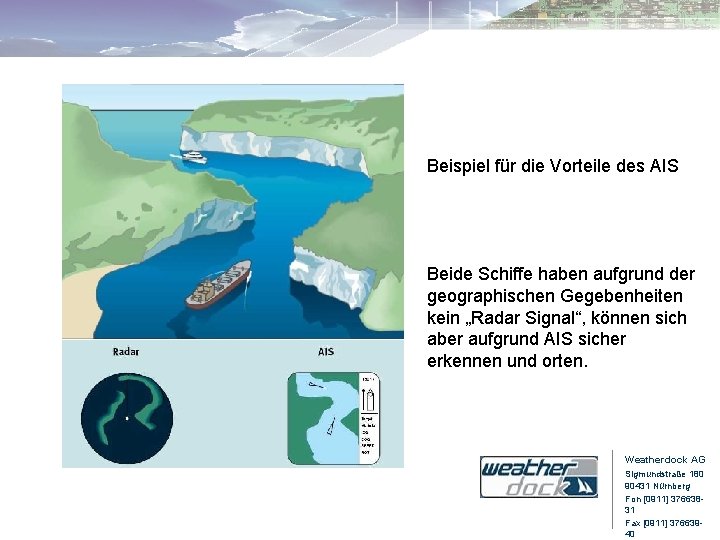 Beispiel für die Vorteile des AIS Beide Schiffe haben aufgrund der geographischen Gegebenheiten kein