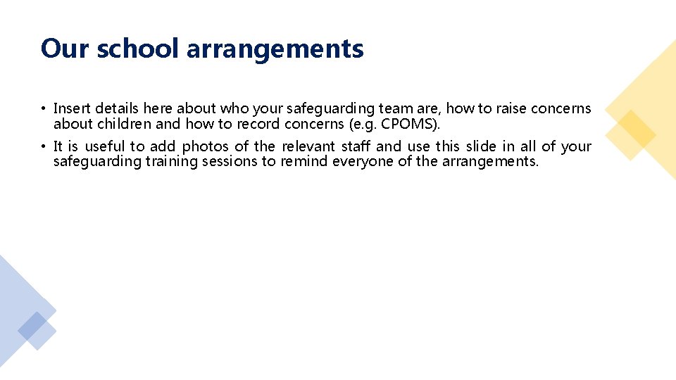 Our school arrangements • Insert details here about who your safeguarding team are, how
