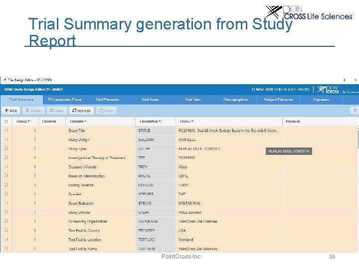 Trial Summary generation from Study Report Point. Cross Inc. 16 