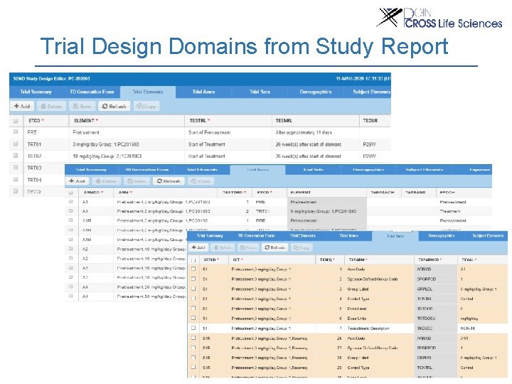 Trial Design Domains from Study Report Point. Cross Inc. 18 