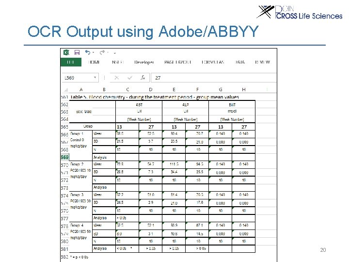OCR Output using Adobe/ABBYY Point. Cross Inc. 20 