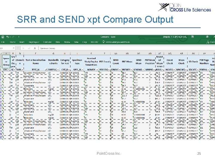 SRR and SEND xpt Compare Output Point. Cross Inc. 25 