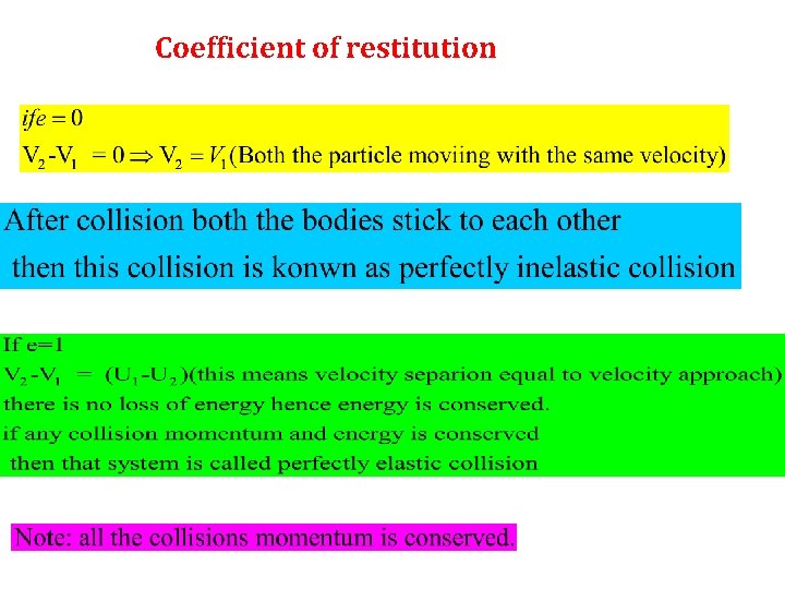 Coefficient of restitution 