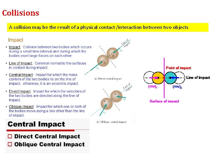 Collisions A collision may be the result of a physical contact /interaction between two