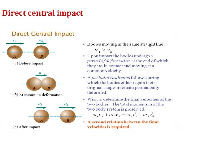 Direct central impact 