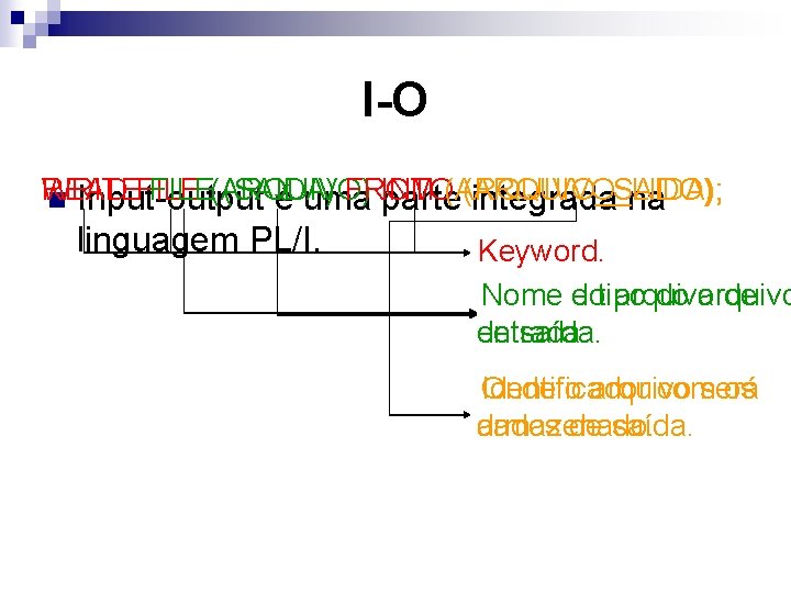 I-O READ WRITE FILE(ARQUIVO) (SAIDA) FROM INTO (ARQUIVO_SAIDA); (ARQUIVO_LIDO); n Input-output é uma parte