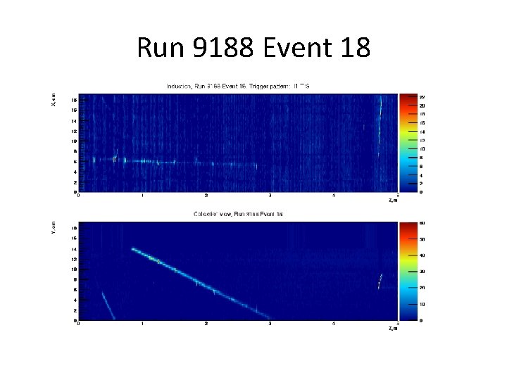 Run 9188 Event 18 
