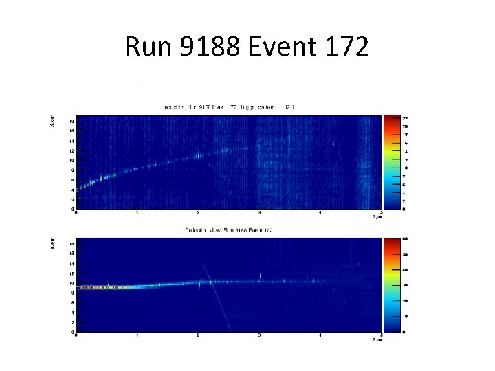 Run 9188 Event 172 