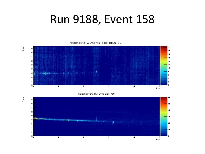 Run 9188, Event 158 