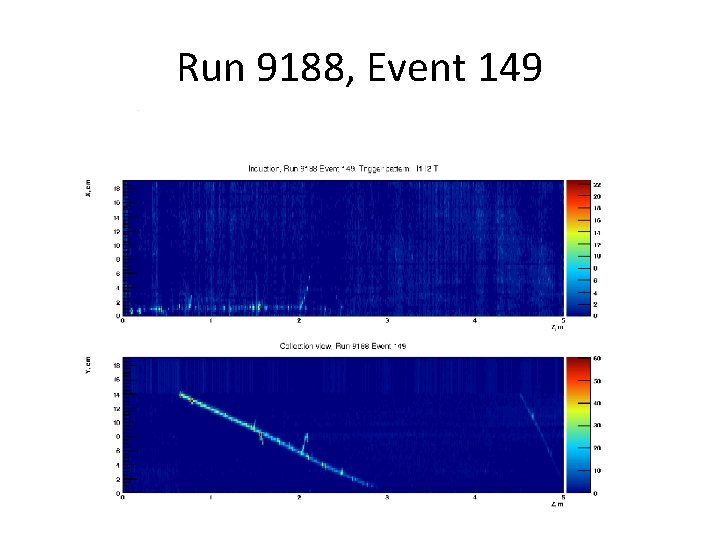 Run 9188, Event 149 