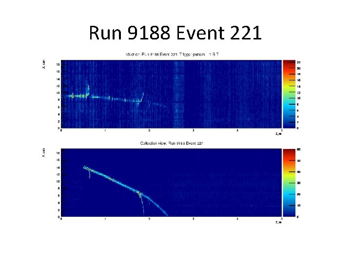 Run 9188 Event 221 
