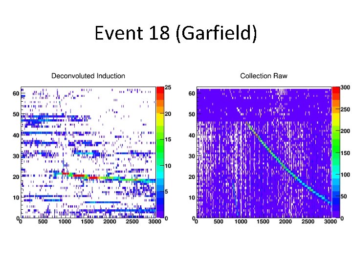 Event 18 (Garfield) 