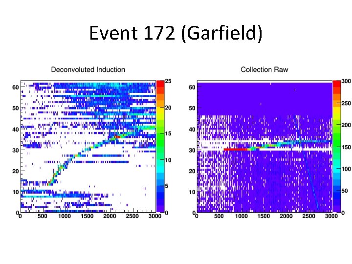 Event 172 (Garfield) 