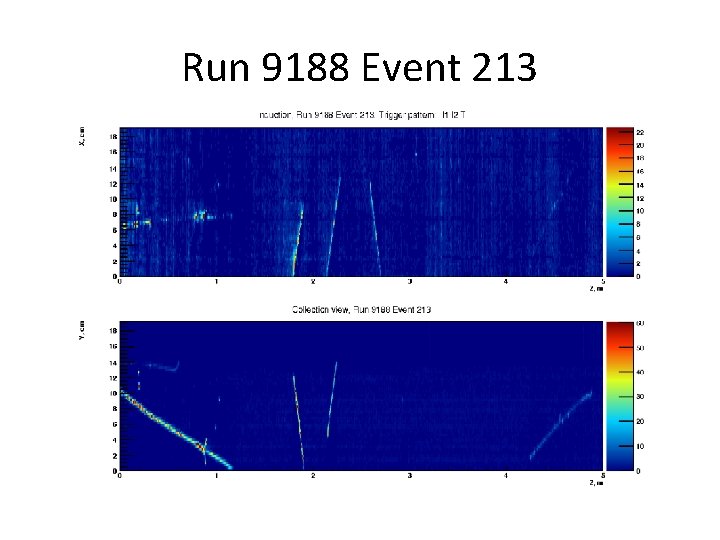 Run 9188 Event 213 