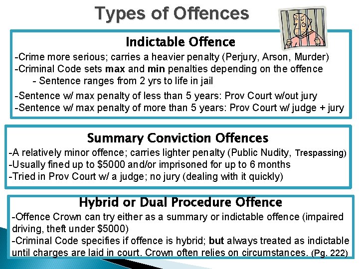 Criminal Offences Types of Offences Indictable Offence Crime