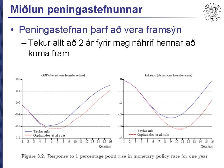 Miðlun peningastefnunnar • Peningastefnan þarf að vera framsýn – Tekur allt að 2 ár