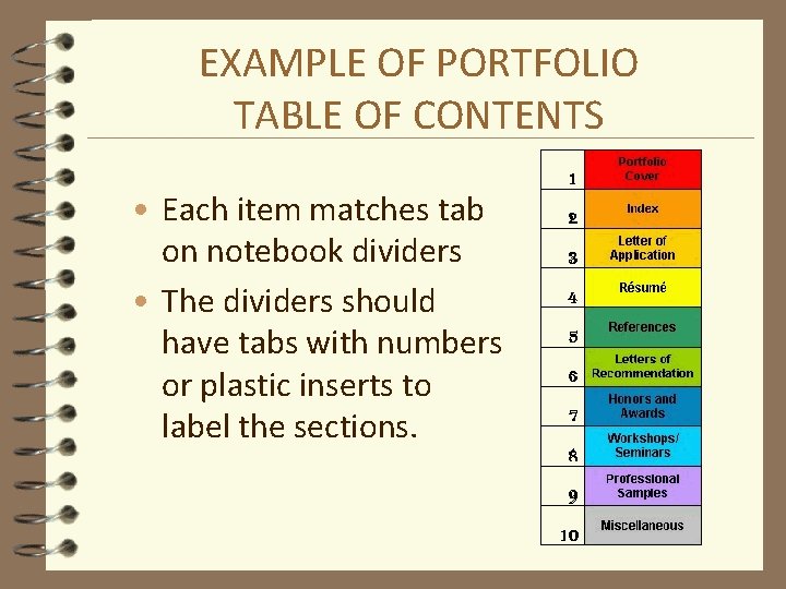 EXAMPLE OF PORTFOLIO TABLE OF CONTENTS • Each item matches tab on notebook dividers