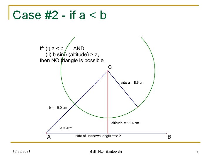 Case #2 - if a < b 12/22/2021 Math HL - Santowski 9 