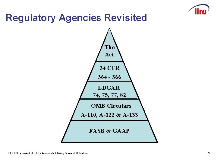 Regulatory Agencies Revisited The Act 34 CFR 364 - 366 EDGAR 74, 75, 77,