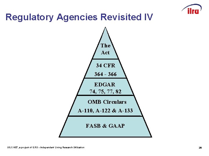 Regulatory Agencies Revisited IV The Act 34 CFR 364 - 366 EDGAR 74, 75,