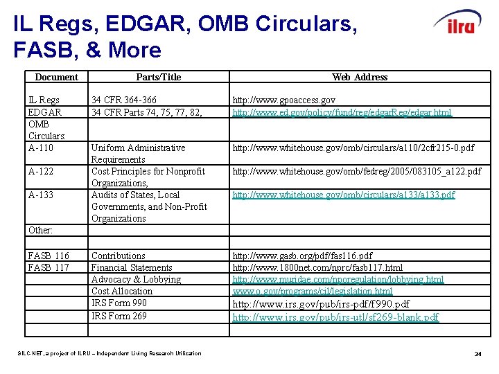 IL Regs, EDGAR, OMB Circulars, FASB, & More Document IL Regs EDGAR OMB Circulars: