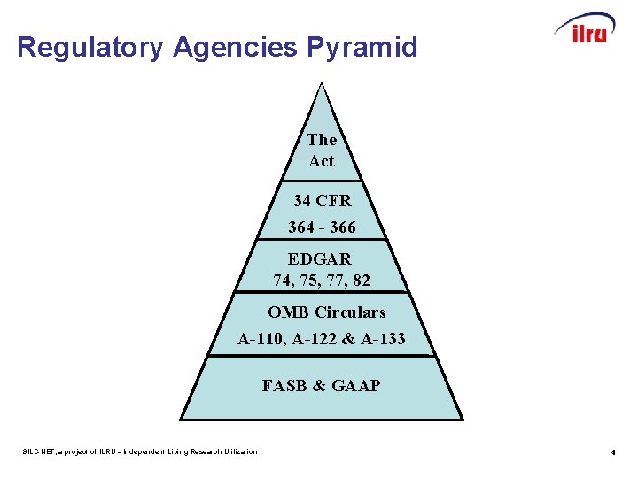 Regulatory Agencies Pyramid The Act 34 CFR 364 - 366 EDGAR 74, 75, 77,