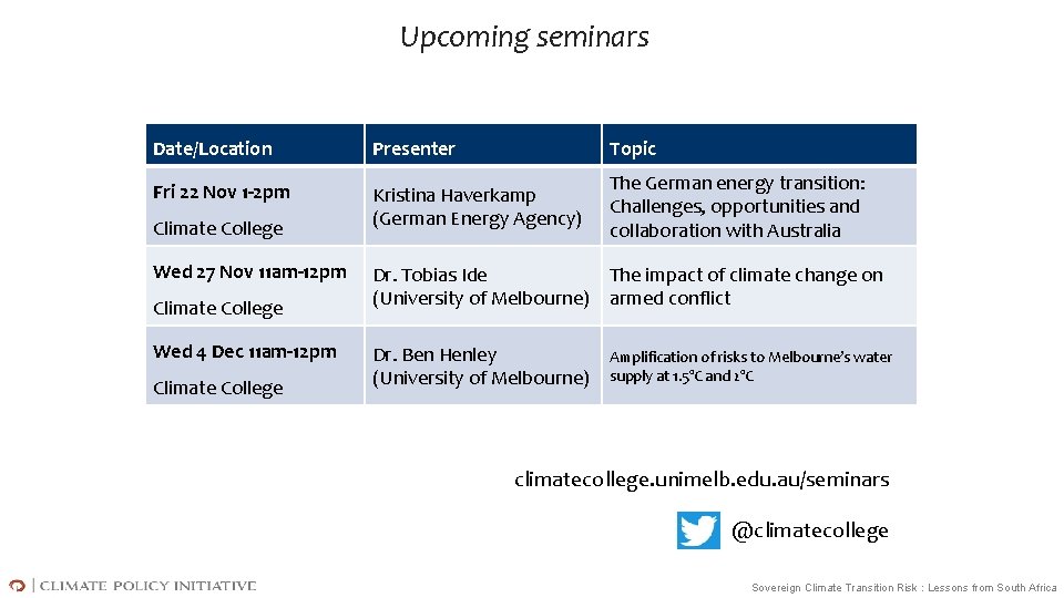 Upcoming seminars Date/Location Presenter Topic Fri 22 Nov 1 -2 pm Kristina Haverkamp (German