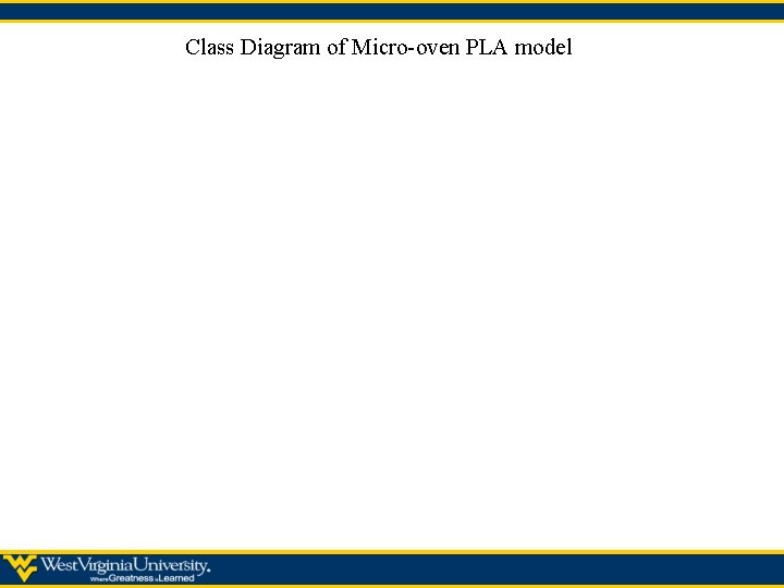 Class Diagram of Micro-oven PLA model 