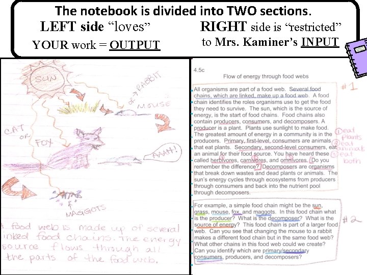 The notebook is divided into TWO sections. LEFT side “loves” RIGHT side is “restricted”