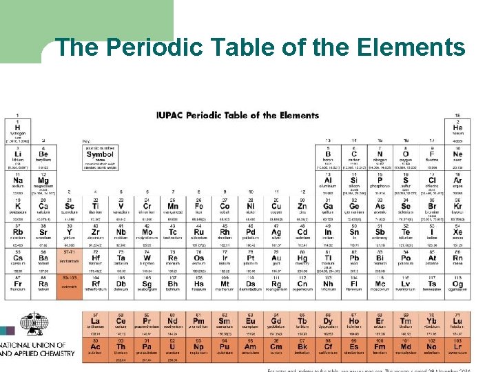 The Periodic Table of the Elements 