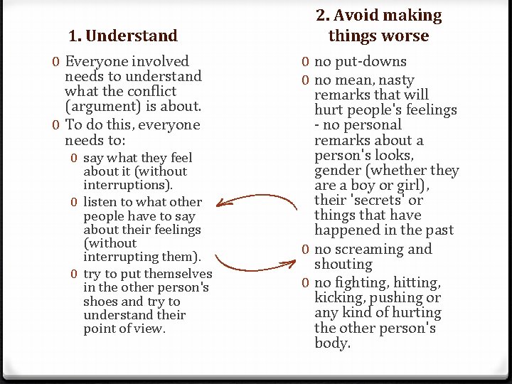 1. Understand 0 Everyone involved needs to understand what the conflict (argument) is about.