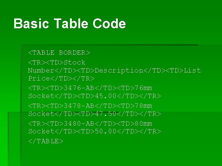 Basic Table Code <TABLE BORDER> <TR><TD>Stock Number</TD><TD>Description</TD><TD>List Price</TD></TR> <TR><TD>3476 -AB</TD><TD>76 mm Socket</TD><TD>45. 00</TD></TR> <TR><TD>3478