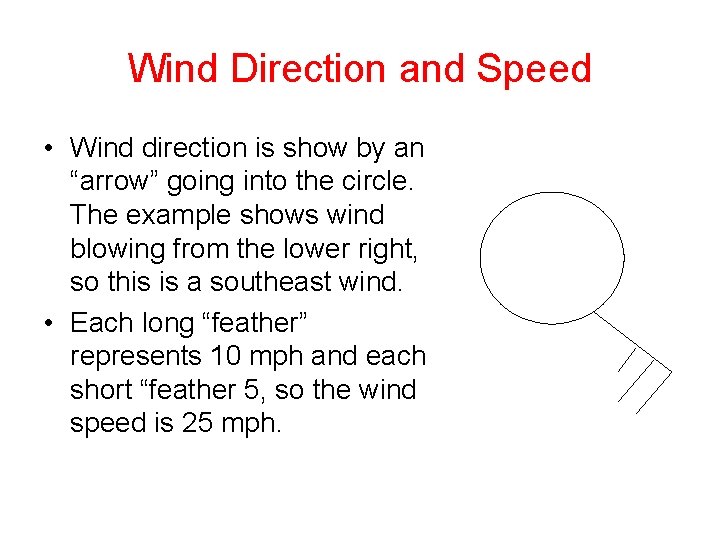 Wind Direction and Speed • Wind direction is show by an “arrow” going into