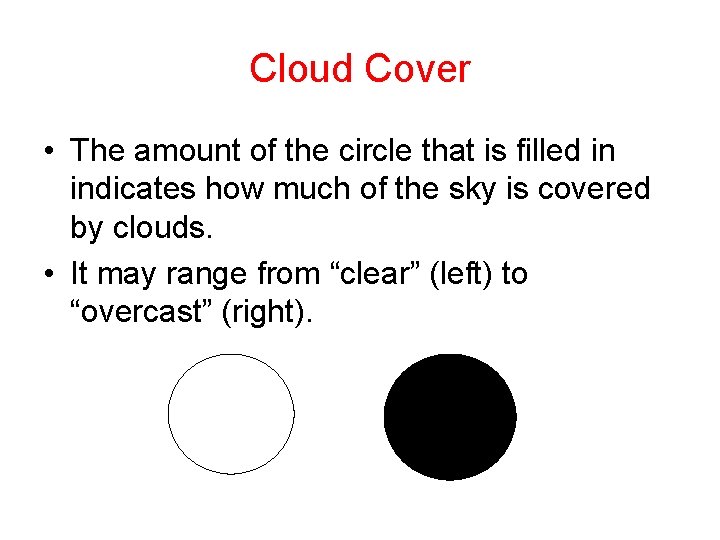 Cloud Cover • The amount of the circle that is filled in indicates how
