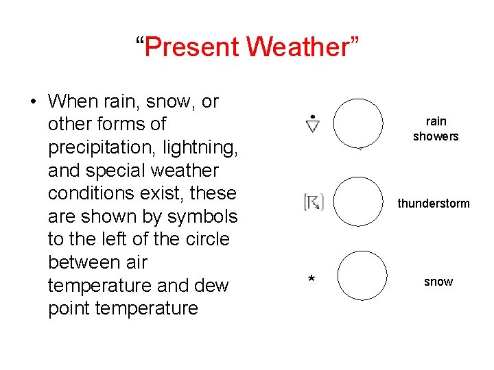 “Present Weather” • When rain, snow, or other forms of precipitation, lightning, and special