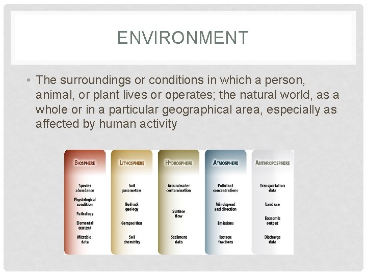 ENVIRONMENT • The surroundings or conditions in which a person, animal, or plant lives