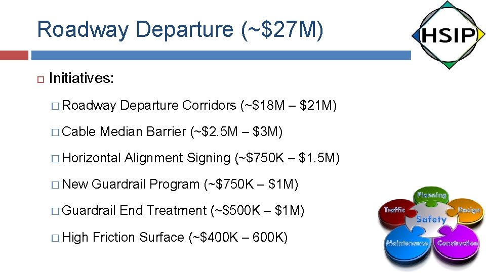 Roadway Departure (~$27 M) Initiatives: � Roadway � Cable Departure Corridors (~$18 M –