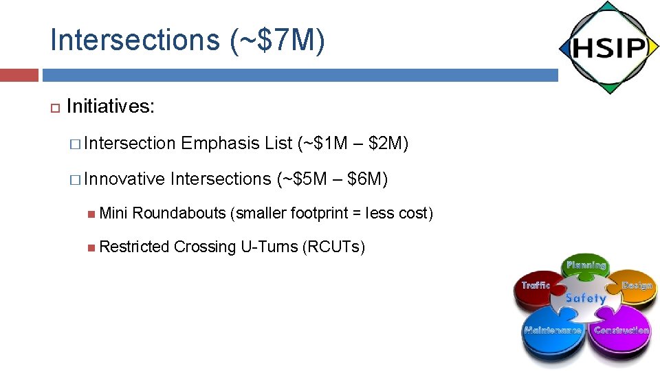 Intersections (~$7 M) Initiatives: � Intersection � Innovative Mini Emphasis List (~$1 M –