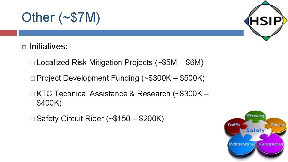 Other (~$7 M) Initiatives: � Localized � Project Risk Mitigation Projects (~$5 M –