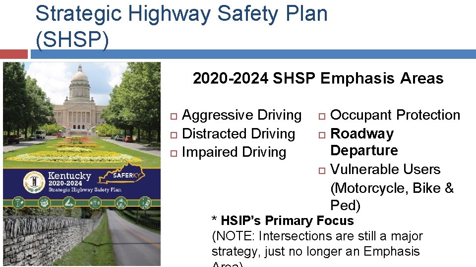 Strategic Highway Safety Plan (SHSP) 2020 -2024 SHSP Emphasis Areas Aggressive Driving Distracted Driving