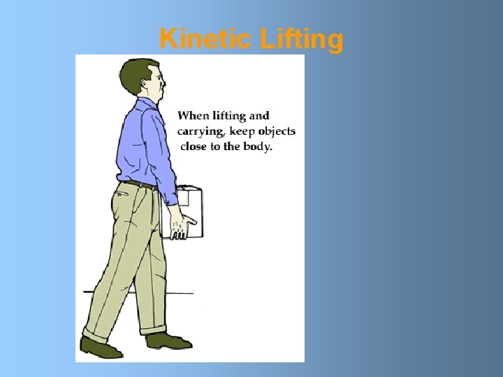 Kinetic Lifting 