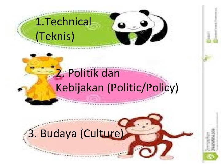 1. Technical (Teknis) 2. Politik dan Kebijakan (Politic/Policy) 3. Budaya (Culture) 