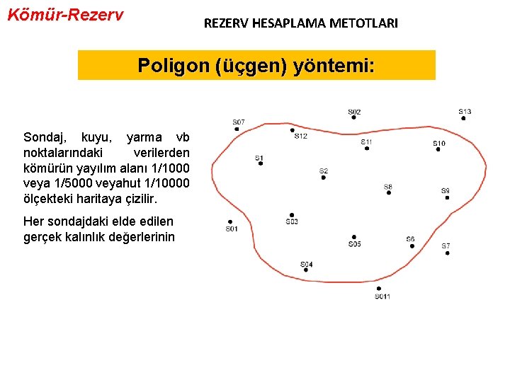 Kömür-Rezerv REZERV HESAPLAMA METOTLARI Poligon (üçgen) yöntemi: Sondaj, kuyu, yarma vb noktalarındaki verilerden kömürün