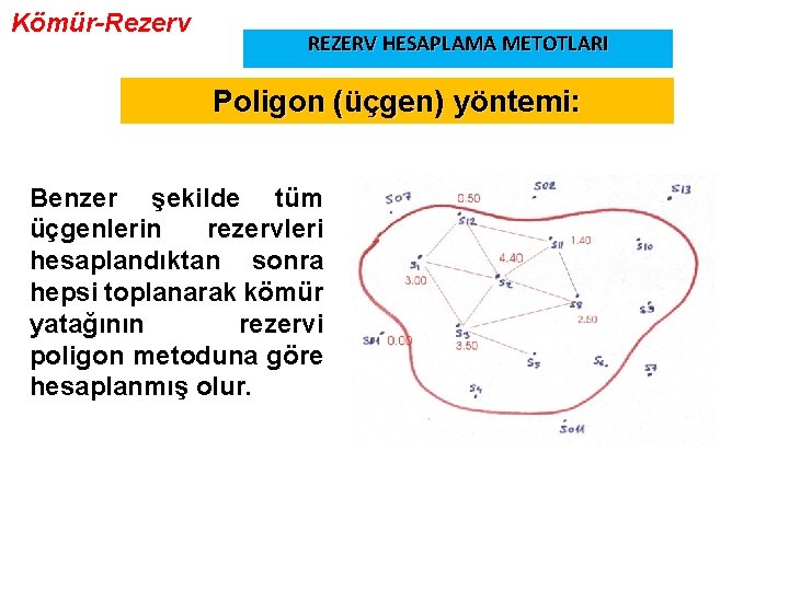Kömür-Rezerv REZERV HESAPLAMA METOTLARI Poligon (üçgen) yöntemi: Benzer şekilde tüm üçgenlerin rezervleri hesaplandıktan sonra