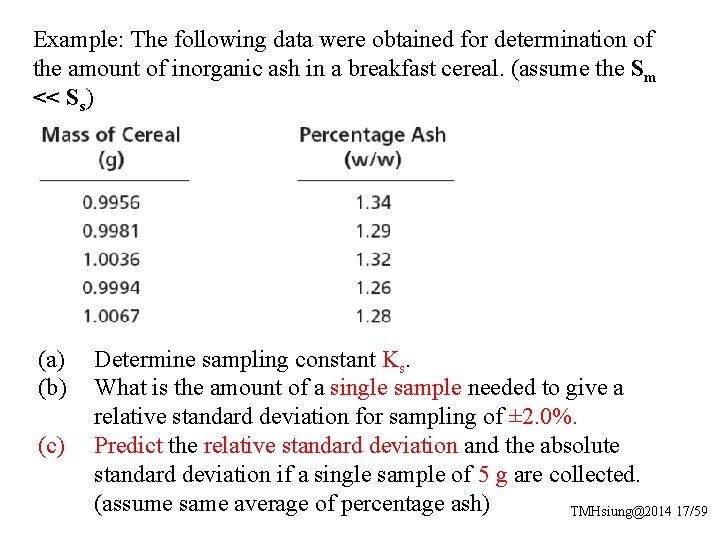 Example: The following data were obtained for determination of the amount of inorganic ash